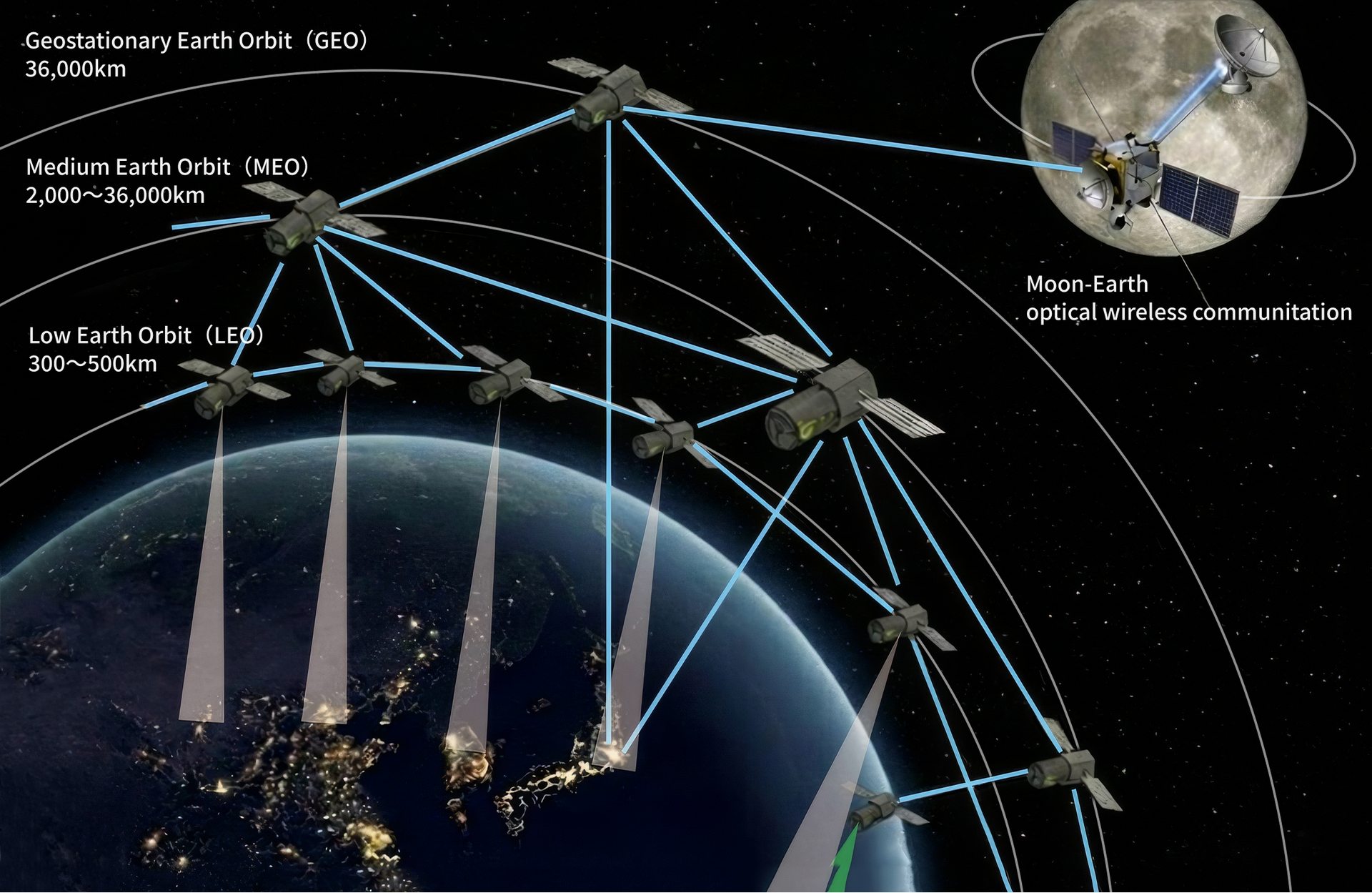 CFRP Space Telescope Business Development Concept